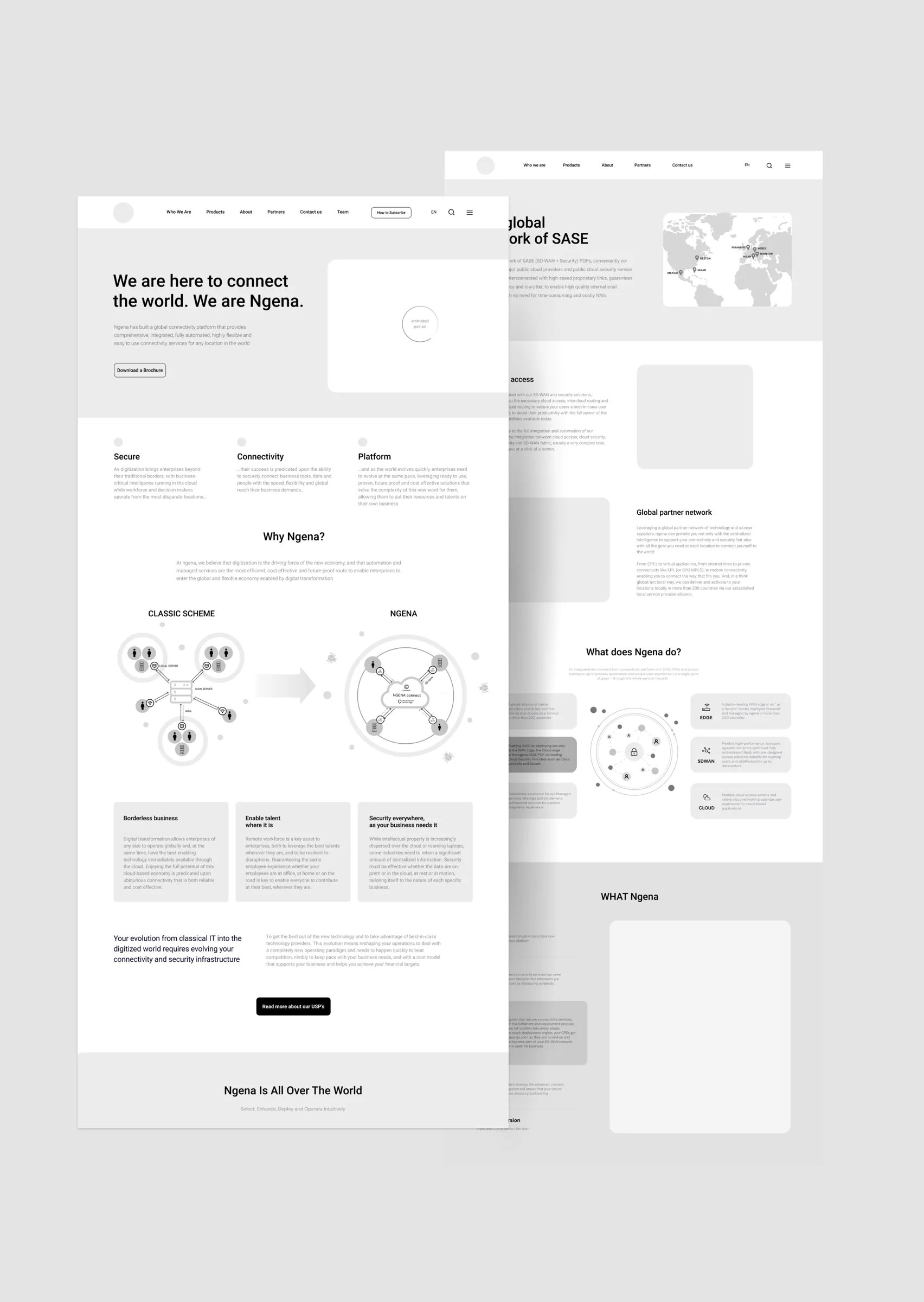 ngena — project visual 2