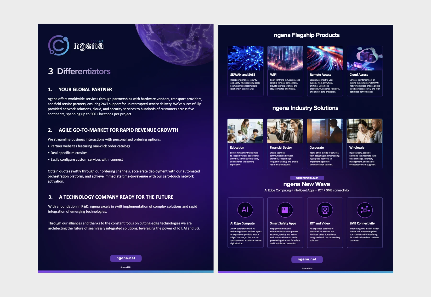 ngena — project visual 16